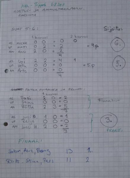 Klõpsa pildi vaatamiseks täissuuruses